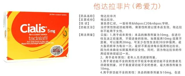 犀利士說明書(仿單)