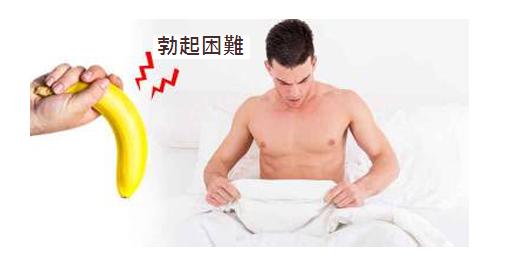 201907121562898965786151.png 勃起障礙
